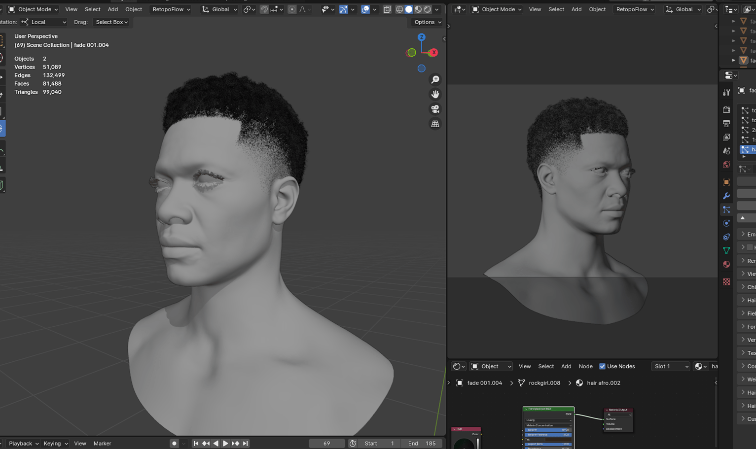 PixelHair ready-made Rhino from loveliveserve style Mohawk fade / Taper 3D hairstyle in Blender using Blender hair particle system